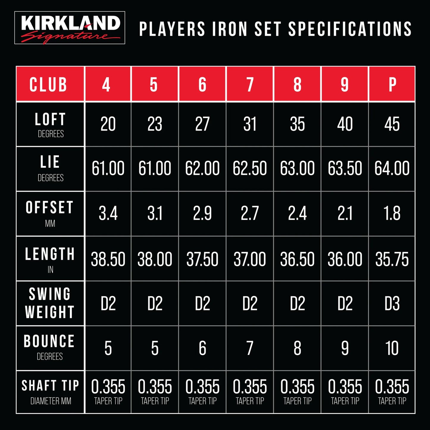 Kirkland Signature 7-piece Players Iron Set, Right Handed-Stiff