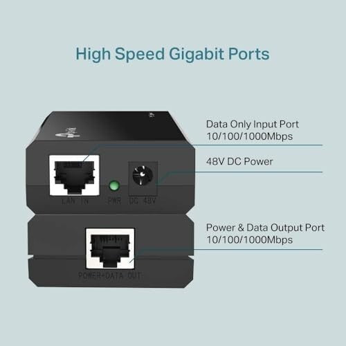 TP-Link Gigabit Power Over Ethernet PoE Injector Adapter TL-PoE150S Networking