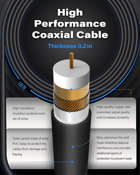 U MUST HAVE Amplified HD Digital TV Antenna Long 180 Miles Range - Support 4K 10