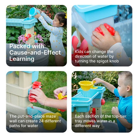 Step2 Rain Showers & Flow Water Table
