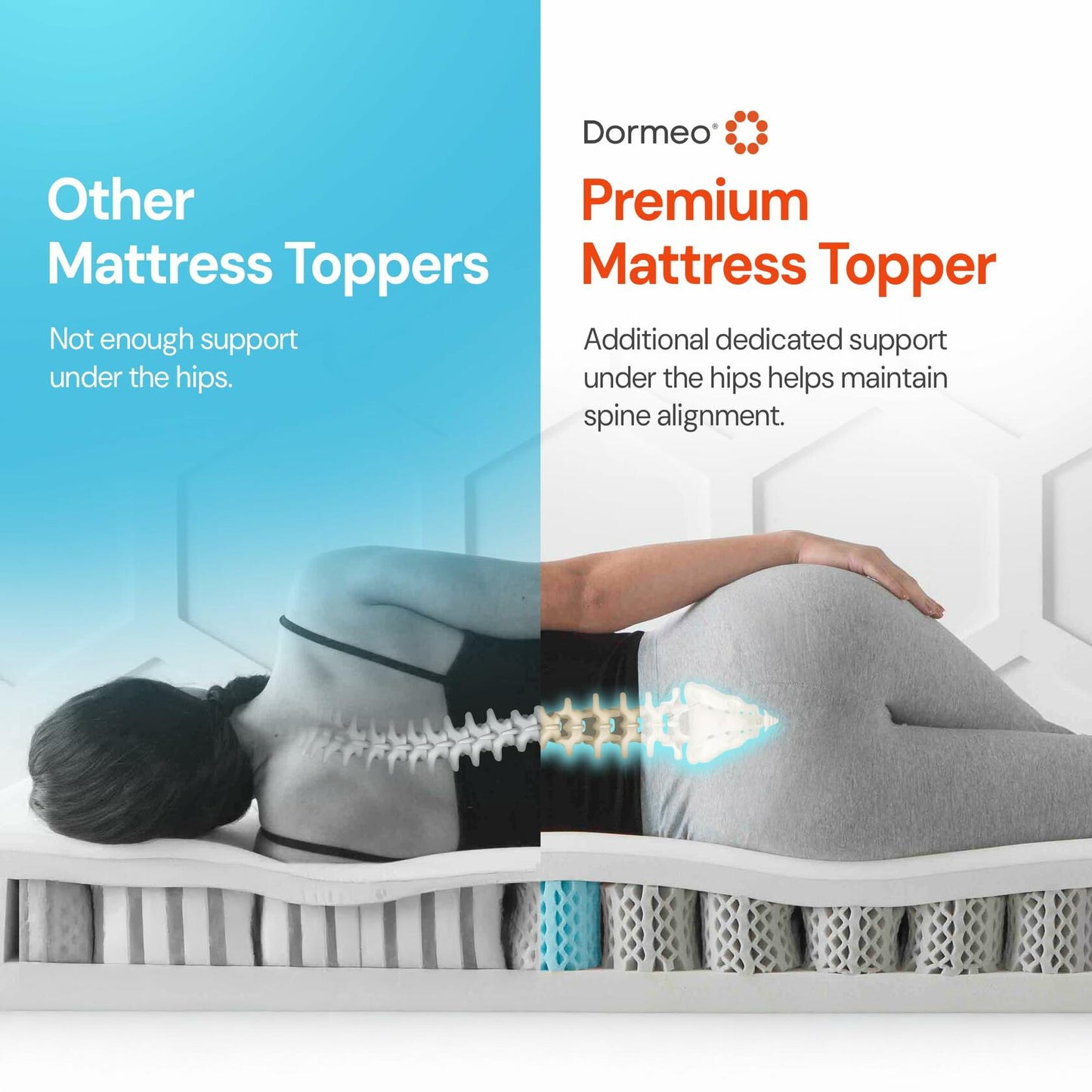 Dormeo Premium King Cooling Mattress Topper - 3-Zone OctaspringⓇ T