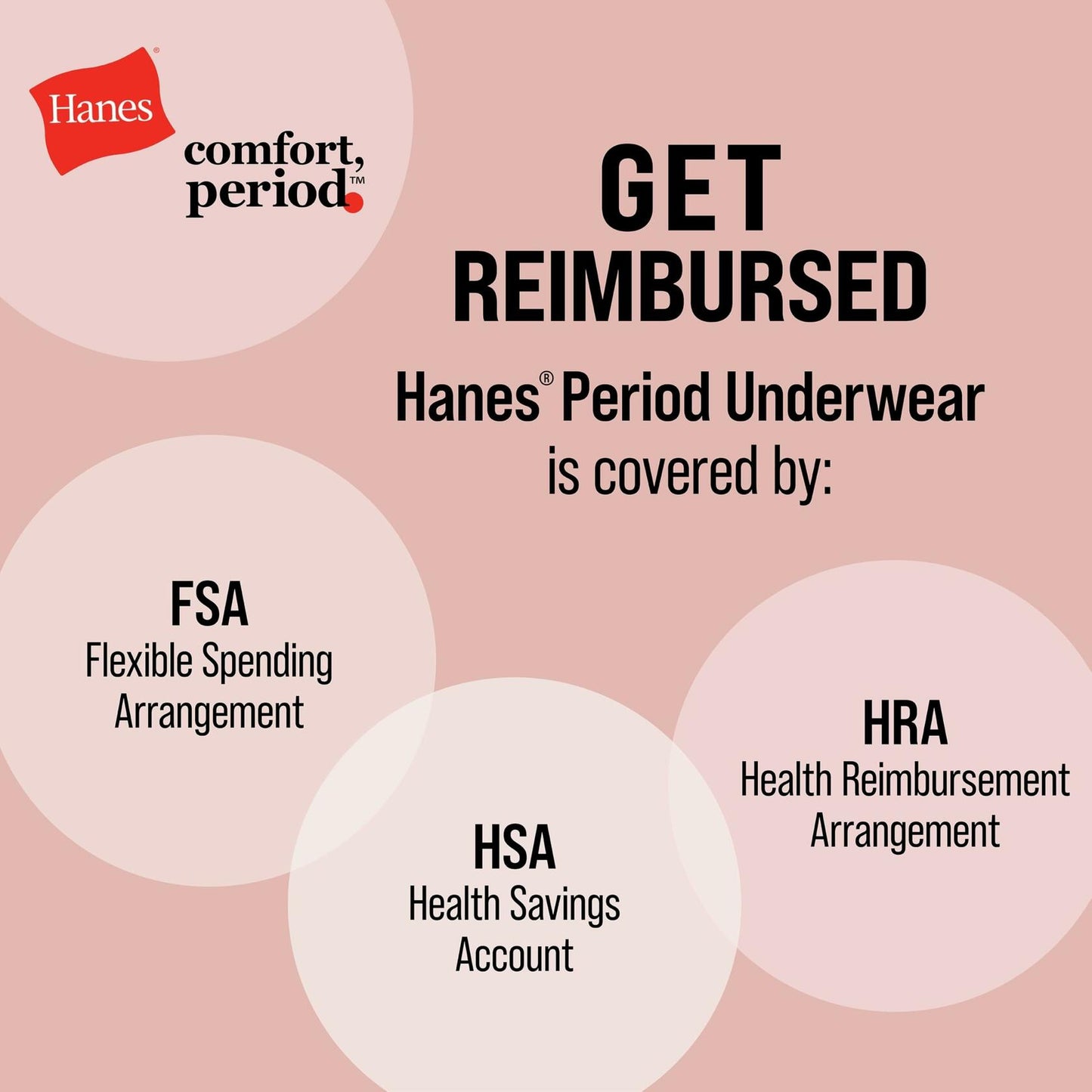 Hanes Womens Comfort, Period-Moderate Leaks , Protection Short Panties-2XL