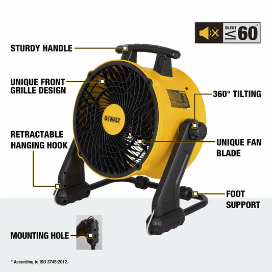 DEWALT 16 Inch Heavy Duty Floor Fan, Barrel Fan, 3-Speed, 360°,Tilting Airflow F