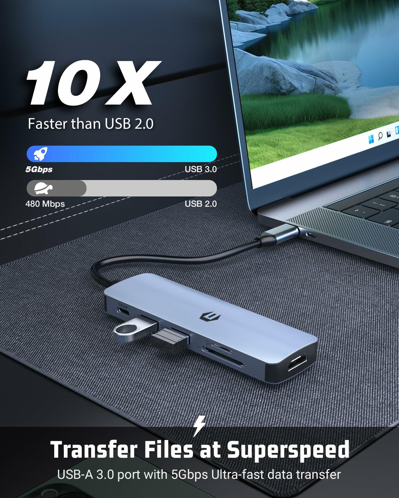USB C HUB, 6 in 1,4K HDMI,100W PD, USB 3.0/2.0 Ports, SD/TF Card Reader- Mac /PC