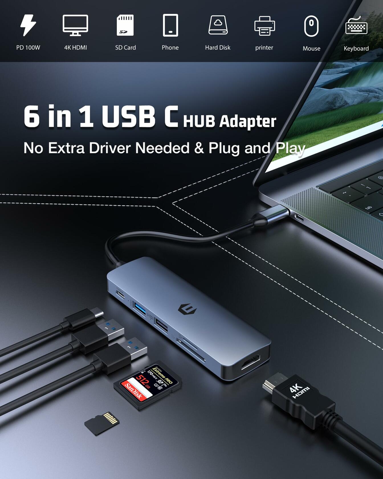 USB C HUB, 6 in 1,4K HDMI,100W PD, USB 3.0/2.0 Ports, SD/TF Card Reader- Mac /PC