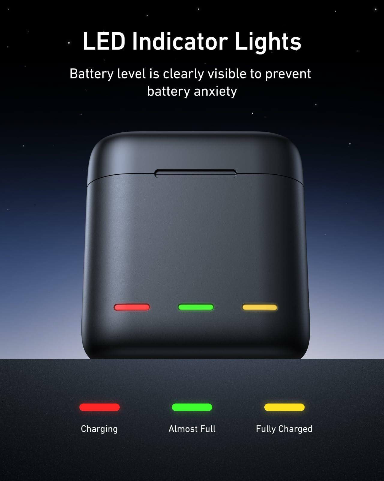 TELESIN Battery Charger for GoPro Hero 12,11,10,9