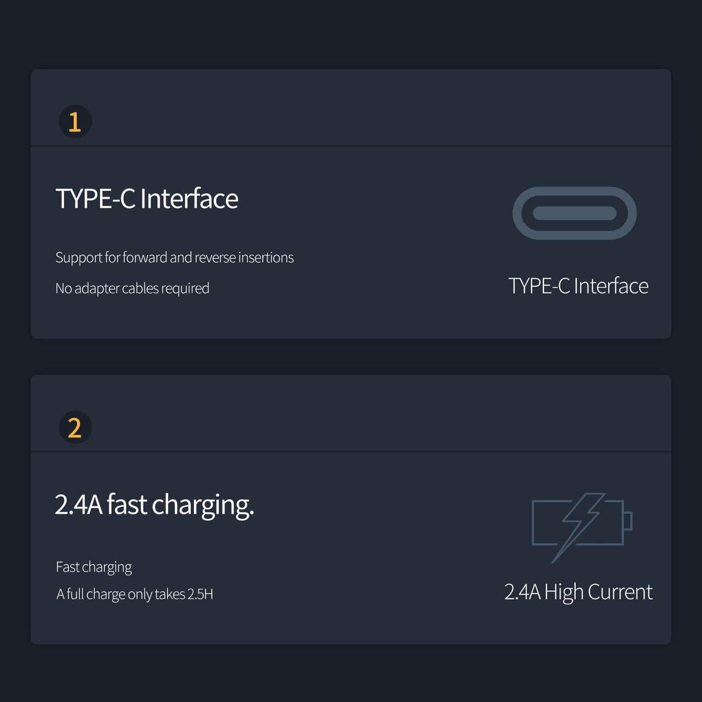 TELESIN Battery Charger for GoPro Hero 12,11,10,9