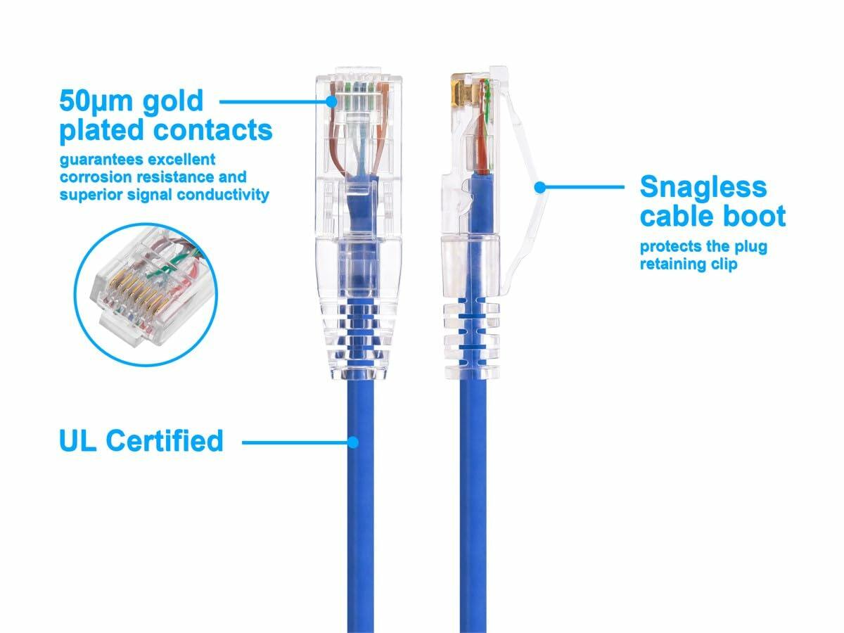 Monoprice Cat6 25ft Blue Component Level Patch Cable UTP