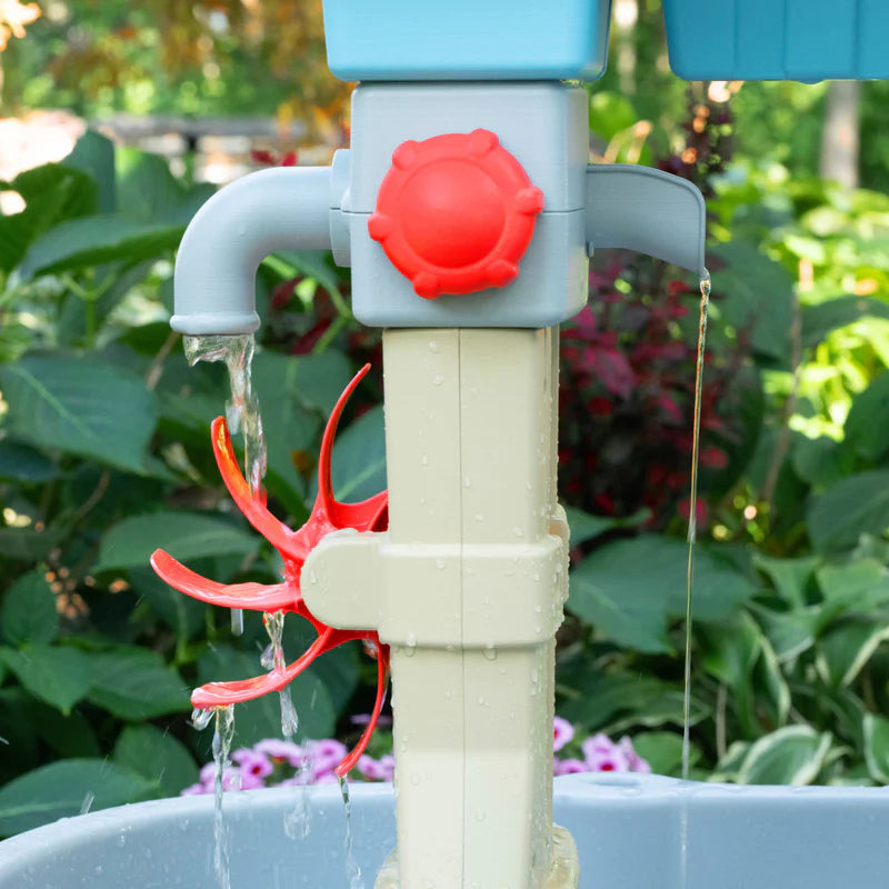 Step2 Rain Showers & Flow Water Table