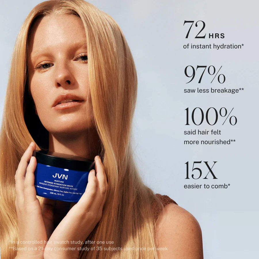 JVN Nurture Intense Hydration Mask