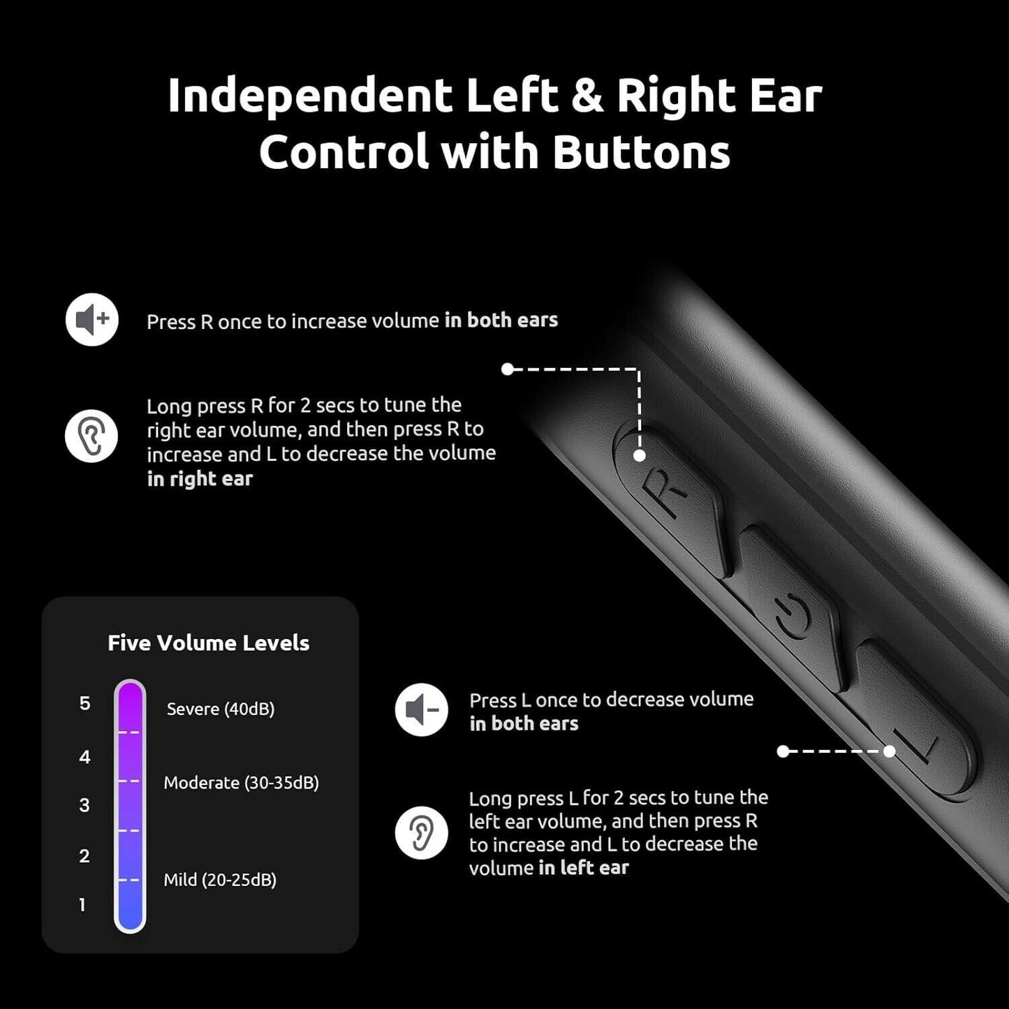 HearPod Air Bluetooth Hearing Amplifier for Adults with Noise Cancelling Mics