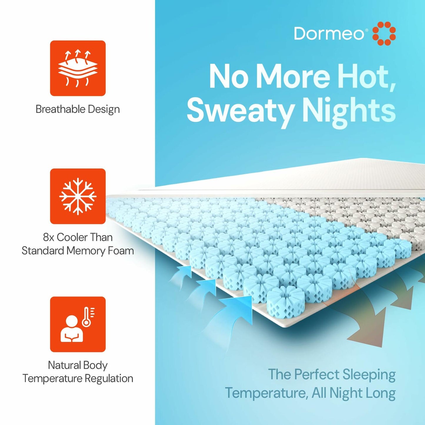 Dormeo Premium King Cooling Mattress Topper - 3-Zone OctaspringⓇ T