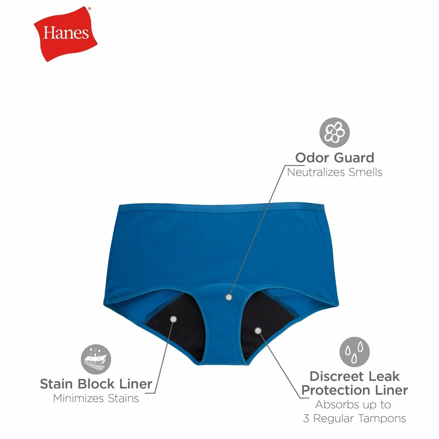 Hanes Womens Comfort, Period-Moderate Leaks , Protection Short Panties-2XL