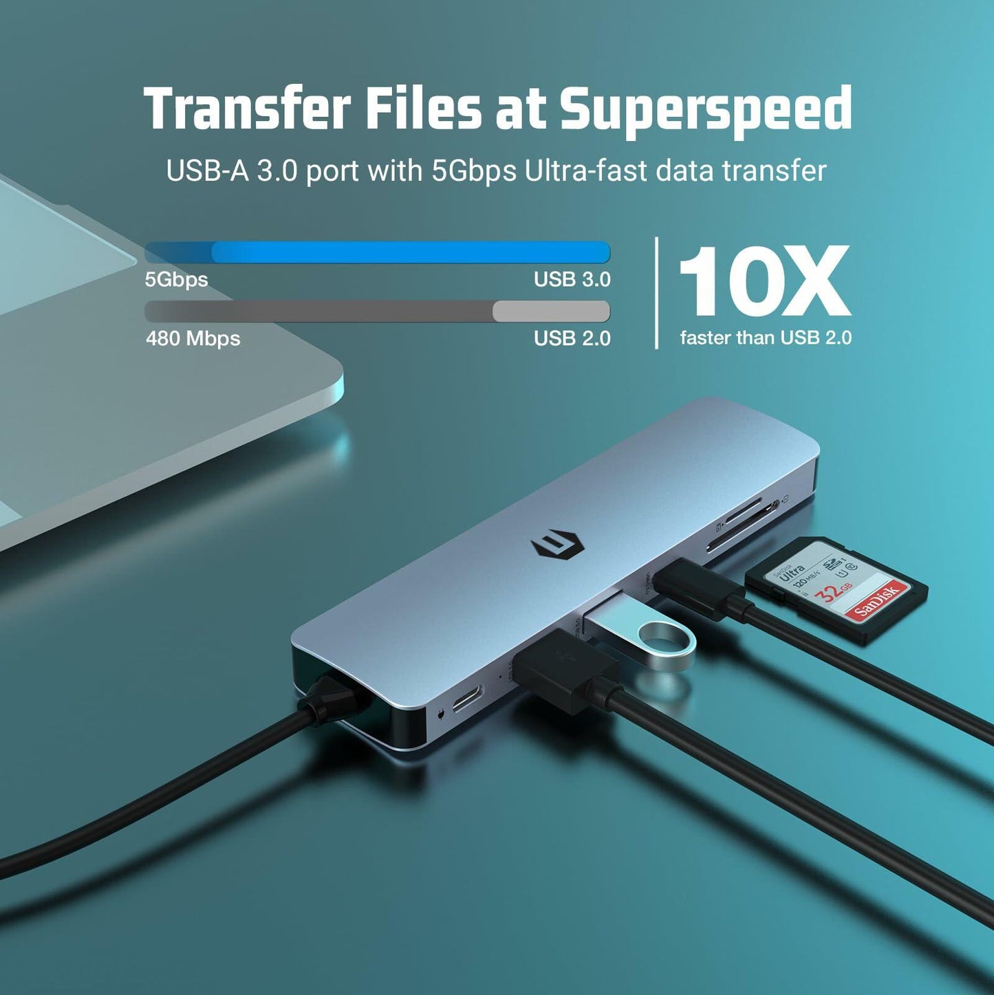 USB-C 7-in-1 Hub: 4K HDMI, 100W PD, USB 3.0, SD/TF Card Reader, Windows & Apple