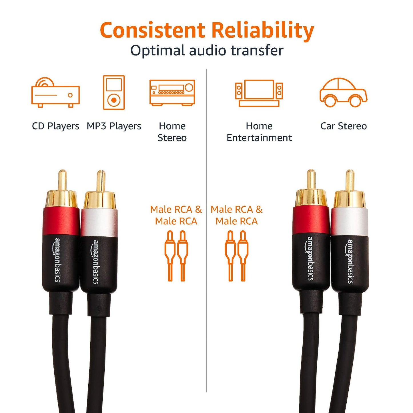 Amazon Basics 2 RCA Audio Cable, Active Speakers or Subwoofer/gold-Plated-8 Feet