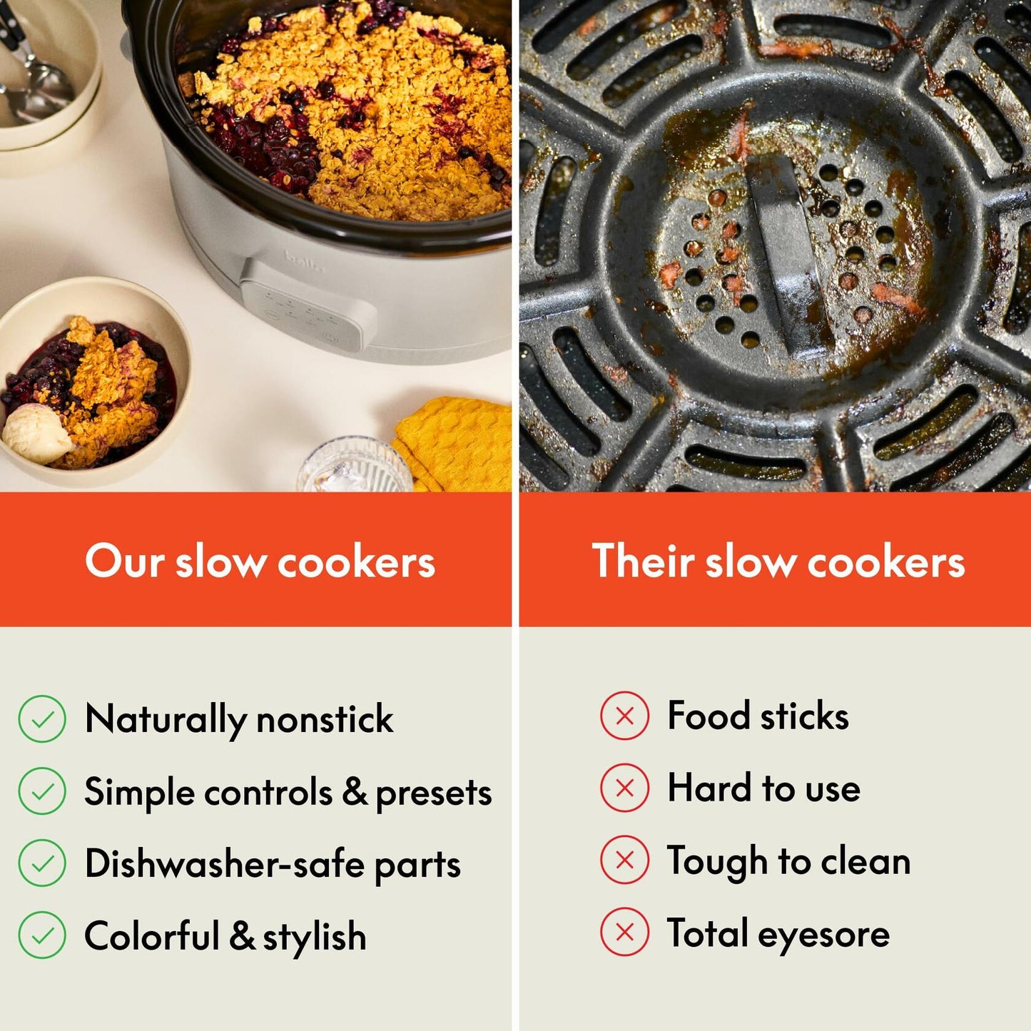 BELLA 6Qt & 1.5Qt Slow Cooker Set – Programmable, Nonstick, Dishwasher Safe