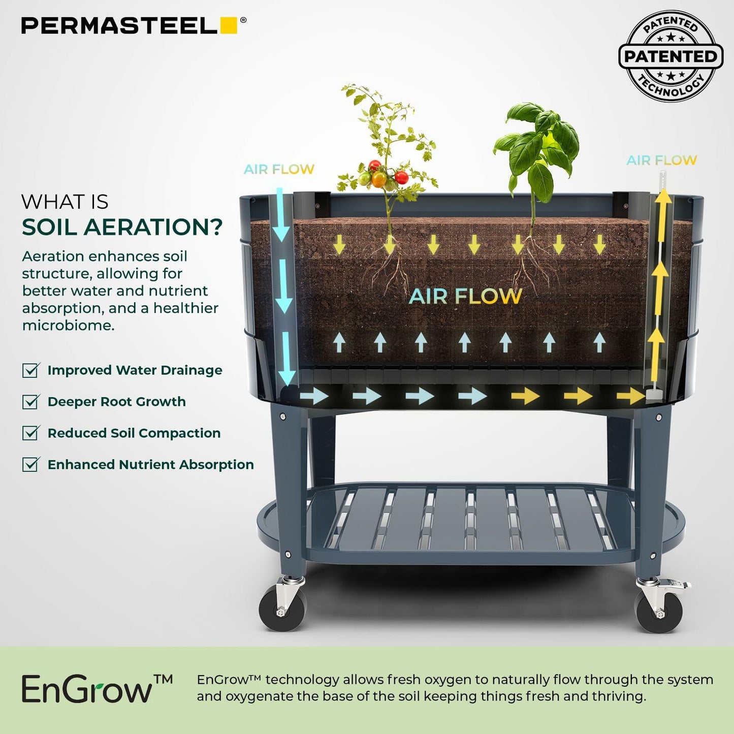 Permasteel Raised Garden Bed with Legs, 40×20×37 in, Planter Box with EnGrow™ TrueSoil™ Technology for Vegetables, Flowers, Herbs, and Fruit, Outdoor Indoor, Storage Shelf, Blue