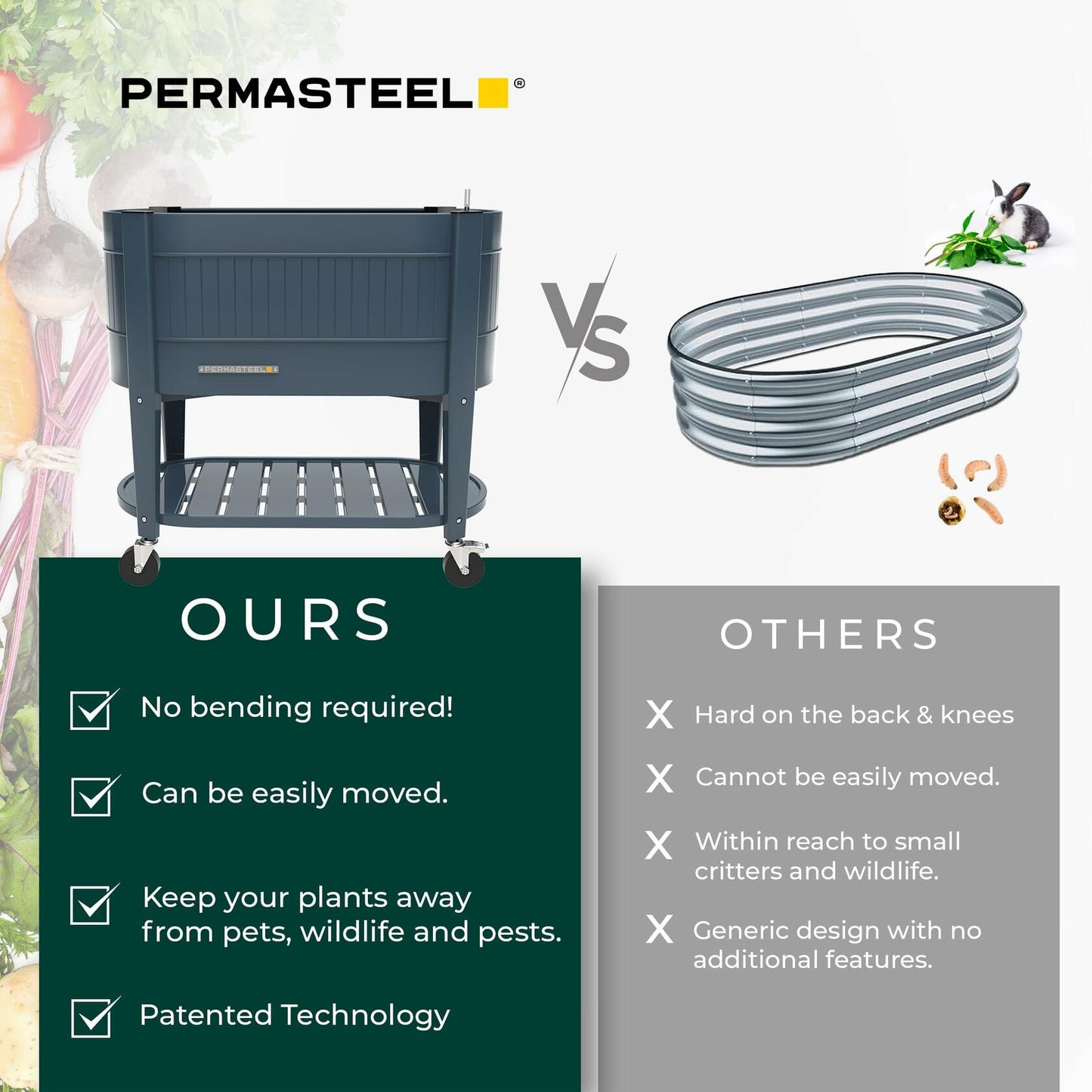 Permasteel Raised Garden Bed with Legs, 40×20×37 in, Planter Box with EnGrow™ TrueSoil™ Technology for Vegetables, Flowers, Herbs, and Fruit, Outdoor Indoor, Storage Shelf, Blue